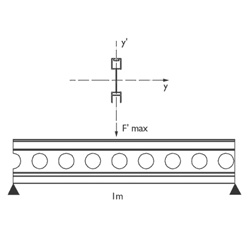 Big Fractal Aluminum Profiles