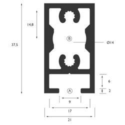 C2 Profile Aluminum Profiles