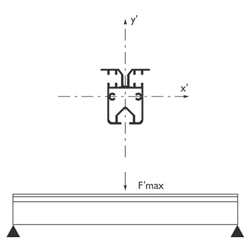 Contour Aluminum Profiles