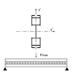 Fractal Aluminum Profiles