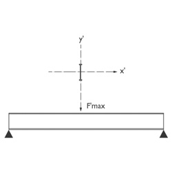 Joint Aluminum Profiles