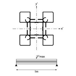 Kubus Aluminum Profiles