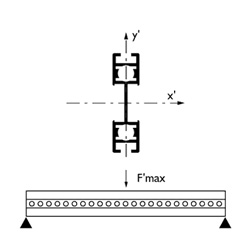 Micro Fractal Aluminum Profiles