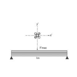 Mini Kubus Aluminum Profiles