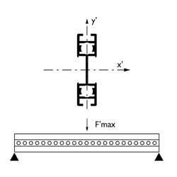 Mini Fractal Aluminum Profiles