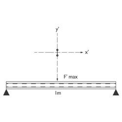 Presstal Aluminum Profiles