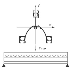 Tristar Aluminum Profiles