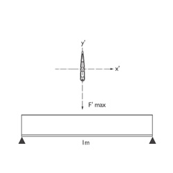 Wing Aluminum Profiles